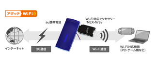 atouchwifi.jpg