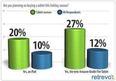 kindlefiretaiipad.jpg